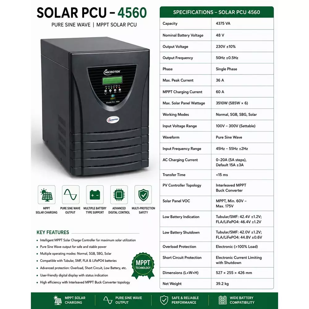 microtek-solar-pcu-inverter-with-lithium-battery-combo-512-kwh-battery-energy-prismatic-lifepo4-battery-cell-type-4375-va-inverter-capacity-48-v-nominal-battery-voltage-pure-sine-wave-with-mppt-technology-899-511-4560-899-ba1-1051