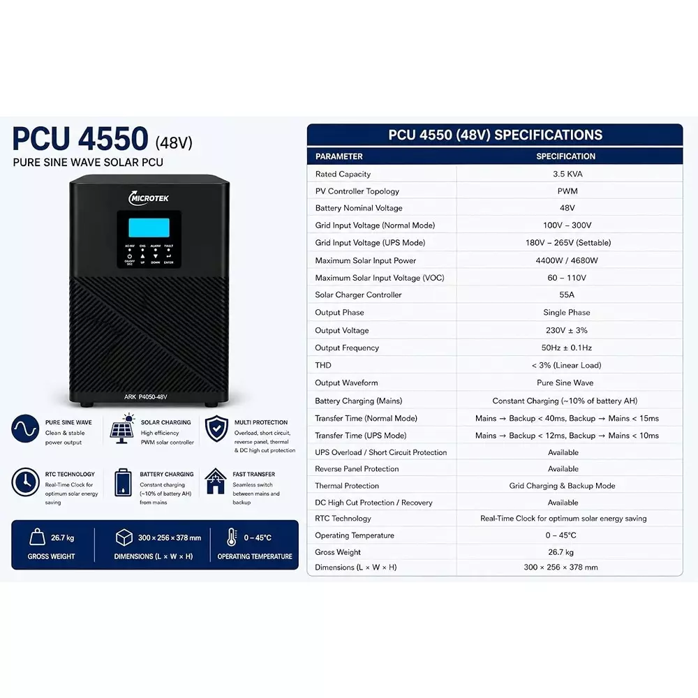 microtek-solar-pcu-inverter-with-lithium-battery-combo-512-kwh-battery-energy-prismatic-lifepo4-battery-cell-type-4500-va-inverter-capacity-48-v-nominal-battery-voltage-pure-sine-wave-with-sct-sync-charge-technology-899-392-3501-899-ba1-1051