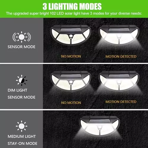 GIGAWATTS Wall Light Flush Mount, GW-603