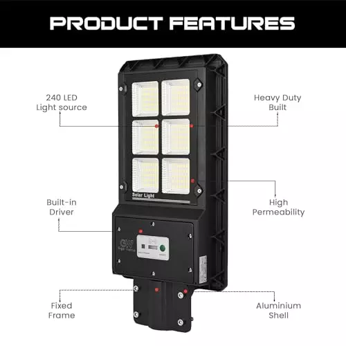 GIGAWATTS 60 W LED Street Light, GW-SSL01
