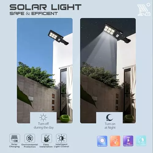 GIGAWATTS 60 W LED Street Light, GW-SSL01
