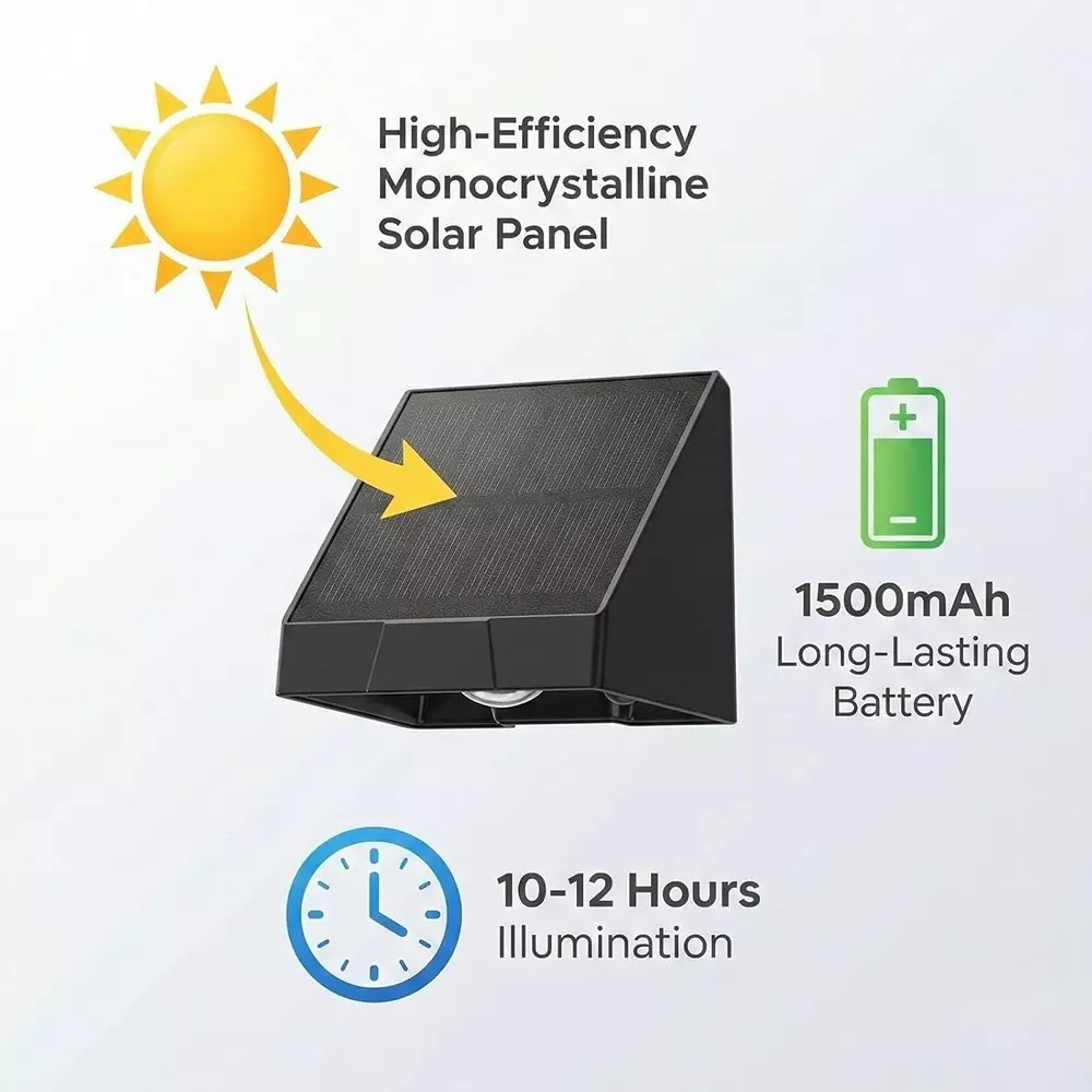 scube-solar-wall-light-5-w-power-black-wall-mounted-abs-for-outdoor-use-yh0622