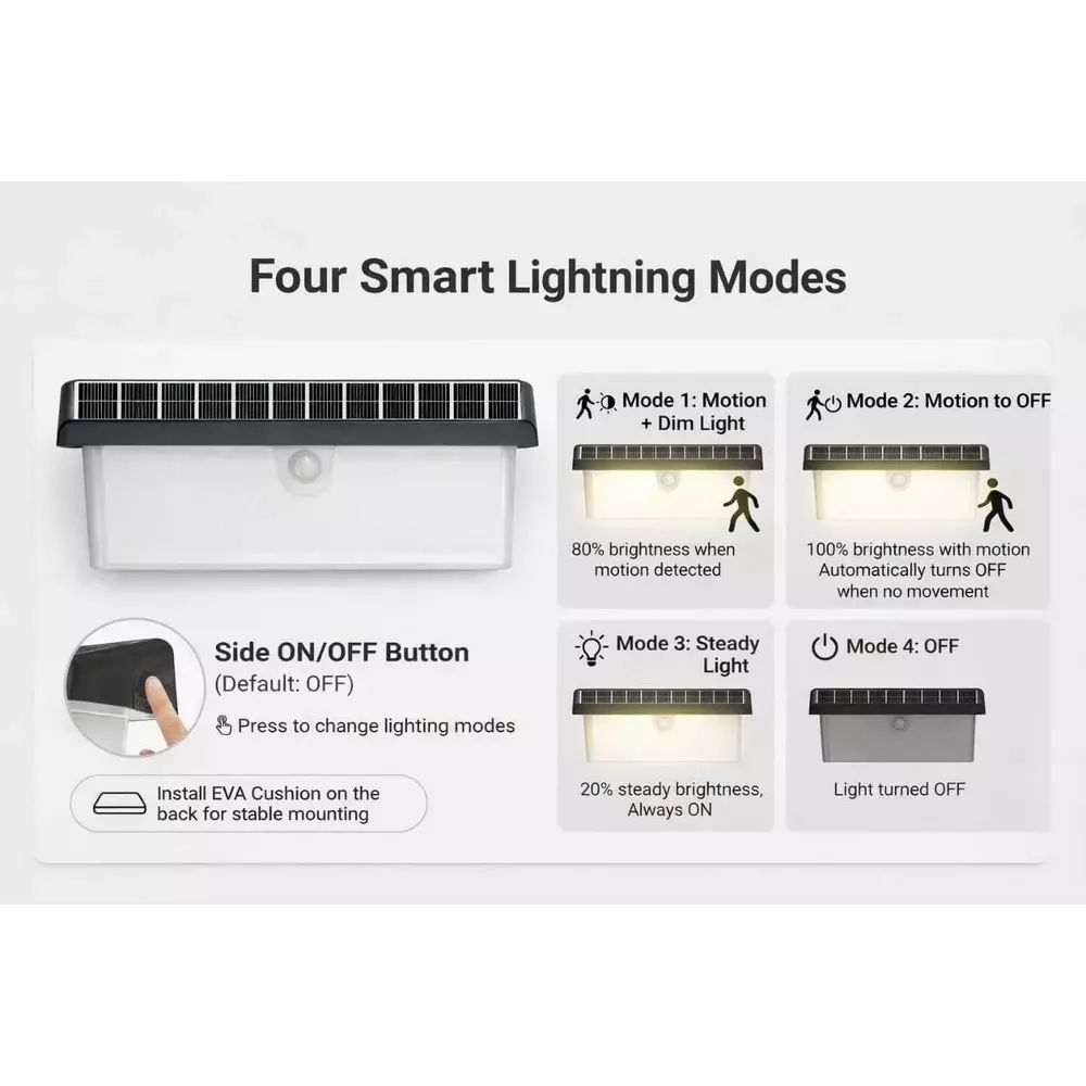scube-solar-wall-light-10-w-power-black-white-wall-mounted-abs-for-outdoor-use-yh0617