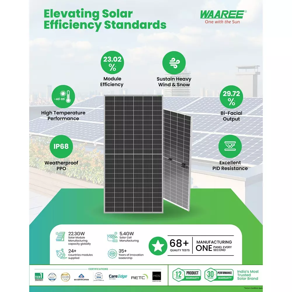 waaree-mono-perc-mono-perc-bifacial-solar-module-530-w-144-cells-bi-55-530