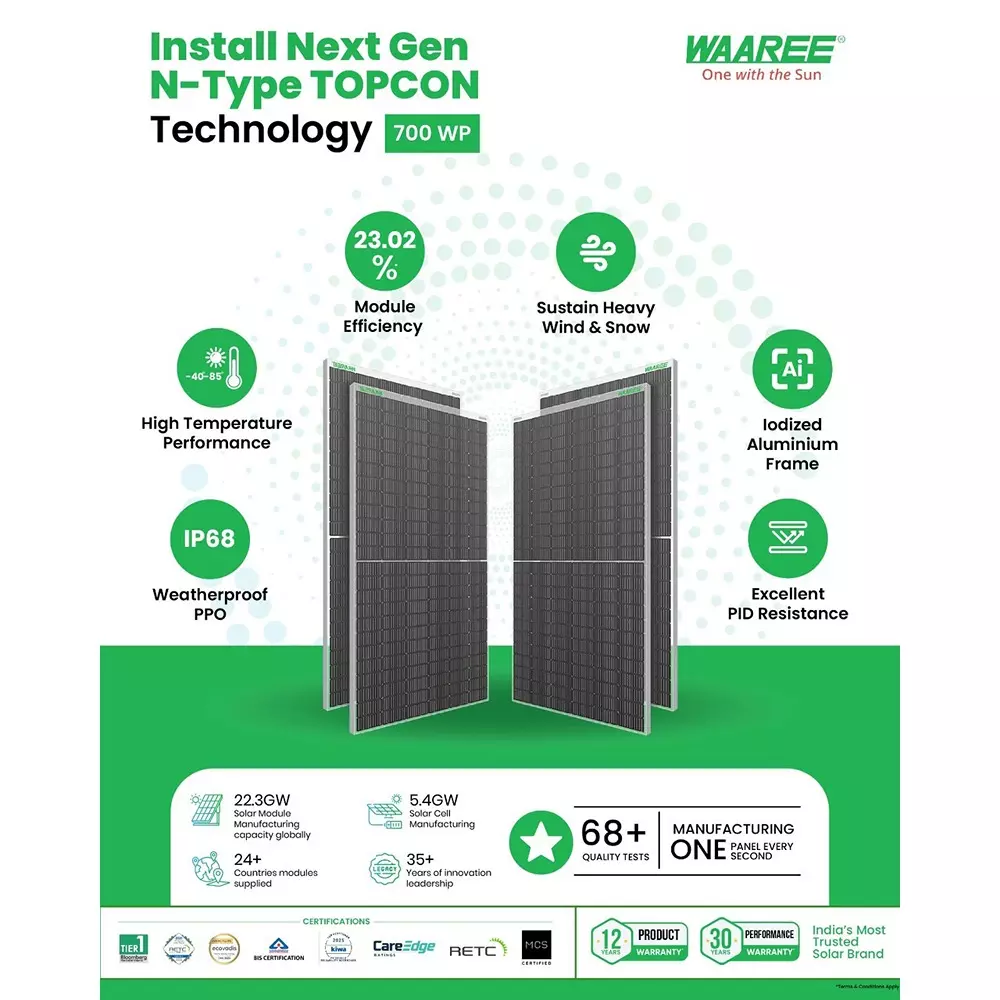 waaree-topcon-n-type-bifacial-solar-panel-700-w-132-cells-bin-03-700