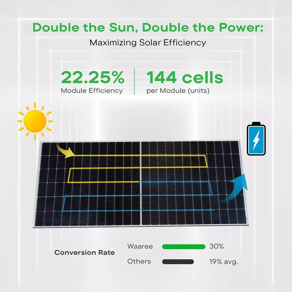 waaree-n-type-bifacial-solar-module-590-w-144-cells-bin-08-590