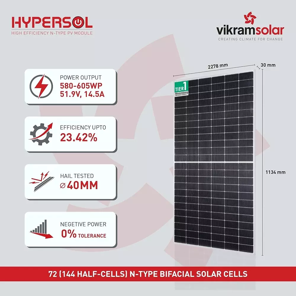 Vikram Solar HYPERSOL 595 W Solar Panels High Efficiency N-Type Bifacial PV Module 144 Half-Cut Cells, VSMDH-595NEW_P2