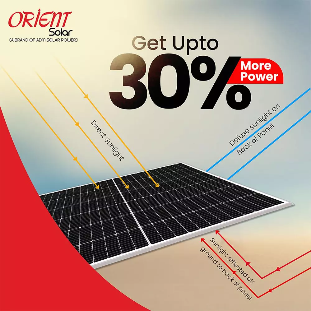 Orient DCR Mono Perc/Bi-Facial Solar Panel 550 W Power 144 Half-Cut Cells Crystalline Silicon (1 Palette ), (Pack of 28)