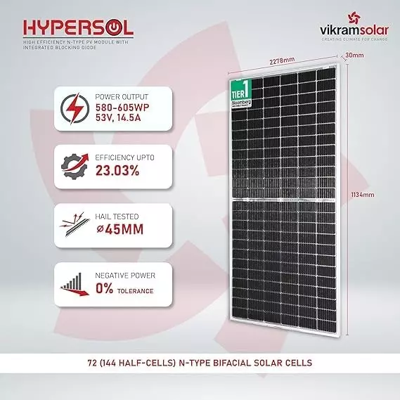 Vikram Solar HYPERSOL 590 W Solar Panels High Efficiency N-Type Bifacial PV Module Non-DCR Half-Cut 144 Cells, VSMDH595P2