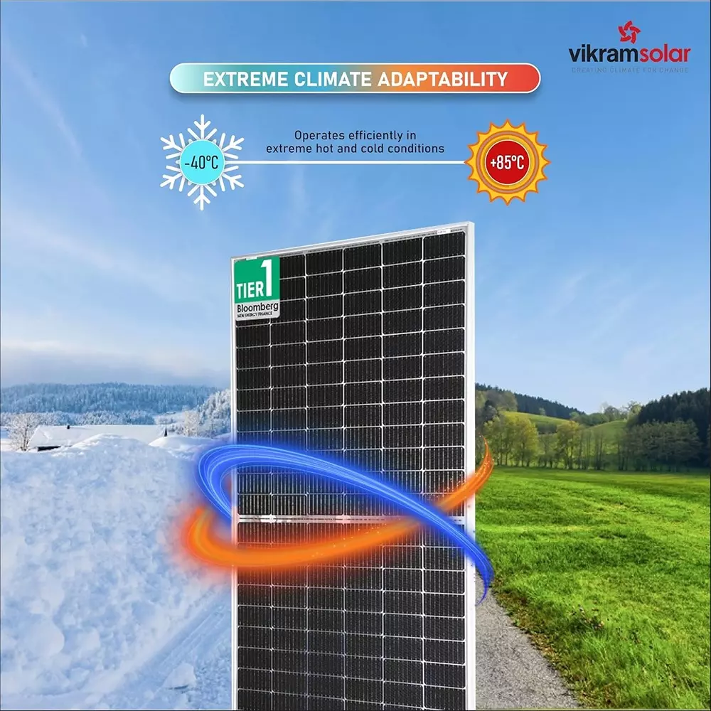 Vikram Solar Somera 540-565 W Solar Panels High Efficiency Monofacial PV Module 144 Half-Cut Cells, VSMDS-540-565W_PK2