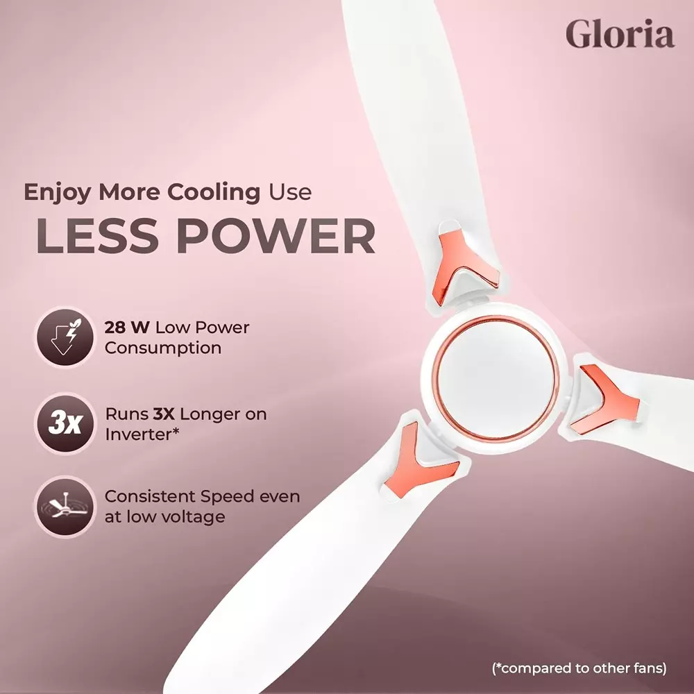 ivas-gloria-3-blades-bldc-ceiling-fan-with-remote-32-w-power-1200-mm-sweep-size-corded-electric-pearl-white-ceiling-mount