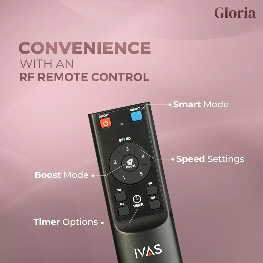 ivas-gloria-3-blades-bldc-ceiling-fan-with-remote-32-w-power-1200-mm-sweep-size-corded-electric-pearl-white-ceiling-mount