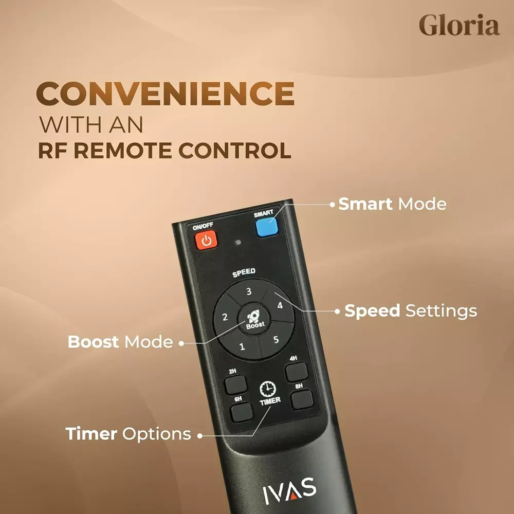 ivas-gloria-3-blades-bldc-ceiling-fan-with-remote-32-w-power-1200-mm-sweep-size-corded-electric-lustre-coffee-ceiling-mount