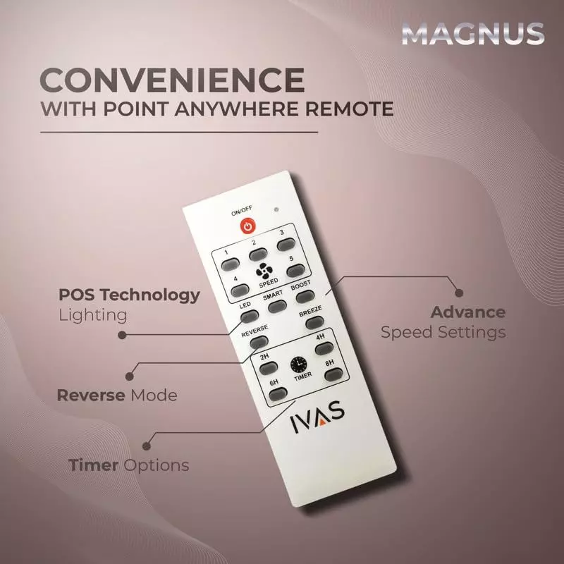 ivas-magnus-3-blades-bldc-ceiling-fan-with-remote-31-w-power-1200-mm-sweep-size-corded-electric-espresso-brown-led-lights-ceiling-mount