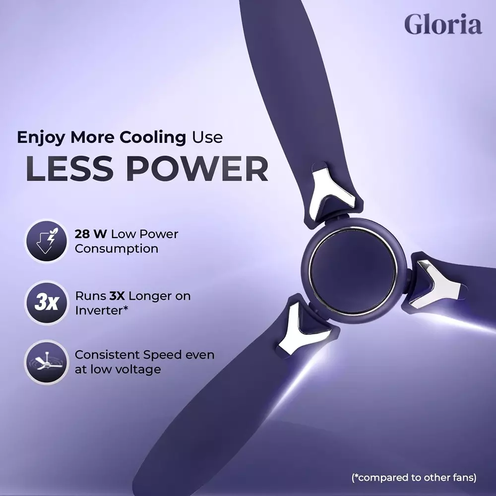 ivas-gloria-3-blades-bldc-ceiling-fan-with-remote-32-w-power-1200-mm-sweep-size-corded-electric-ultramarine-ceiling-mount