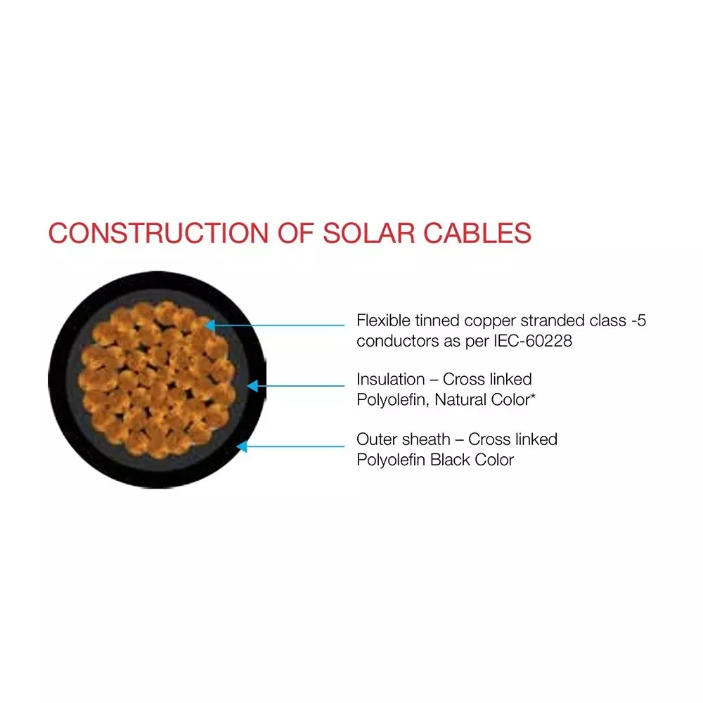 havells-solar-cable-annealed-tinned-copper-conductor-25-sq-mm-nominal-area-green-color-whbggbgg12x5-roll-of-1000-m