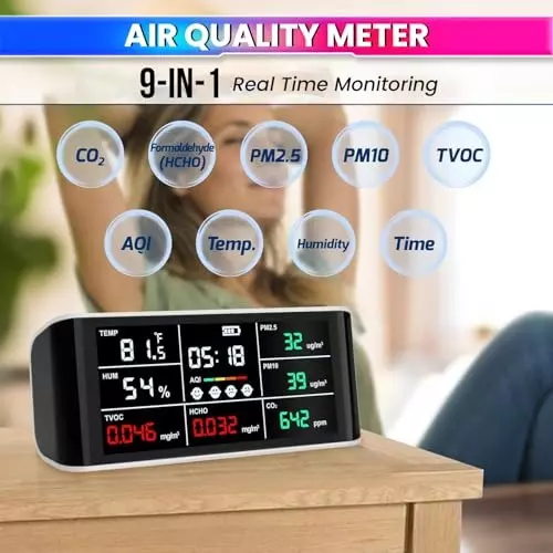 amicisense-wifi-air-quality-meter-10-accuracy-copm25hchotemperaturehumidity-sensor-with-smartlife-app-1xaqi-69mw