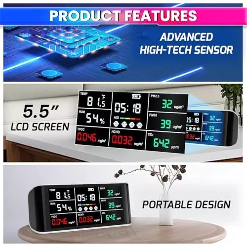 amicisense-wifi-air-quality-meter-10-accuracy-copm25hchotemperaturehumidity-sensor-with-smartlife-app-1xaqi-69mw