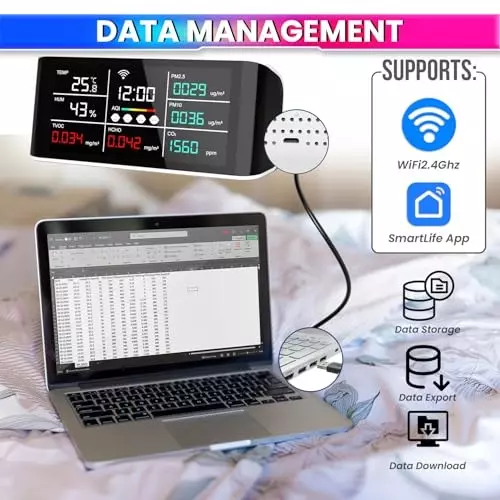amicisense-wifi-air-quality-meter-10-accuracy-copm25hchotemperaturehumidity-sensor-with-smartlife-app-1xaqi-69mw