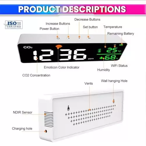 amicisense-3-in-1-wi-fi-co-air-quality-detector-with-temperature-humidity-4005000ppm-range-for-home-1xwm-co2-dm1306