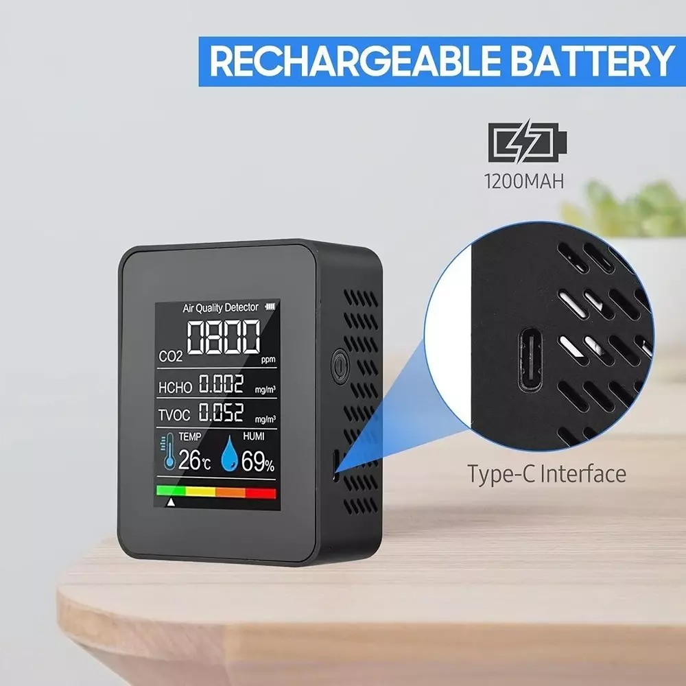 generic-air-quality-monitor-aqm-co2