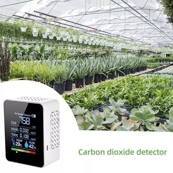 generic-air-quality-monitor-aqm-co2