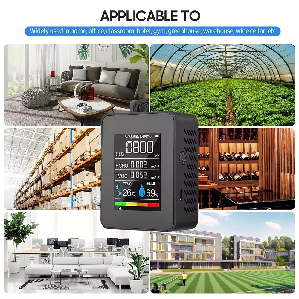 generic-air-quality-monitor-aqm-co2