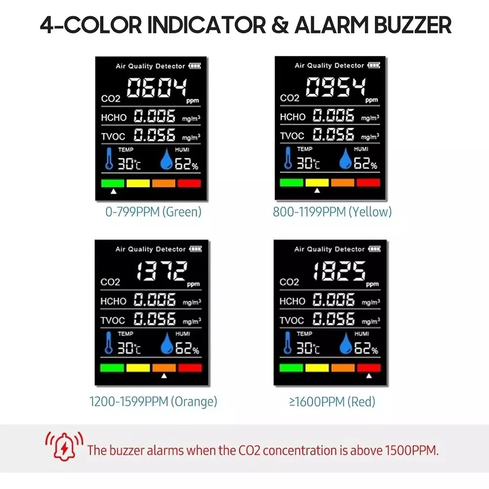 generic-air-quality-monitor-aqm-co2