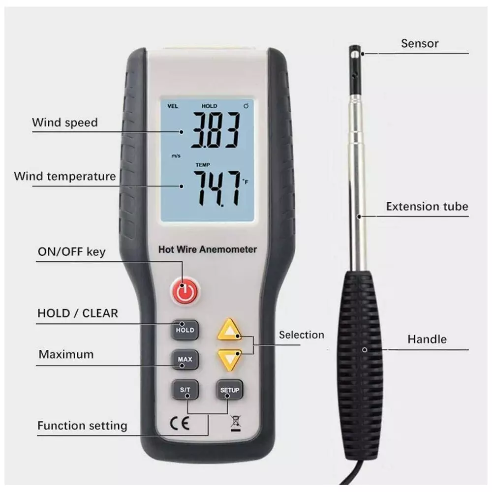 KERRO Hot Wire Anemometer with 0.10-25 m/s Wind Speed Range and Large LCD Display, HT-9829