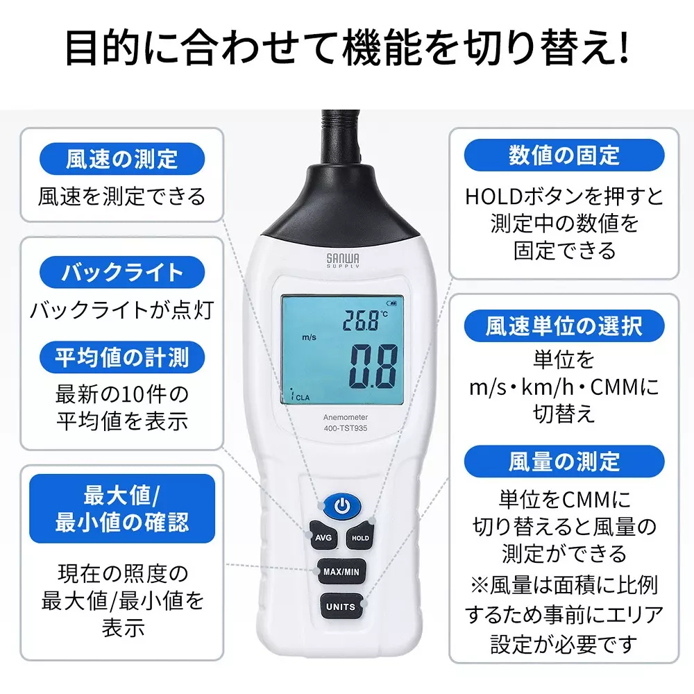 sanwa-direct-digital-anemometer-44890197