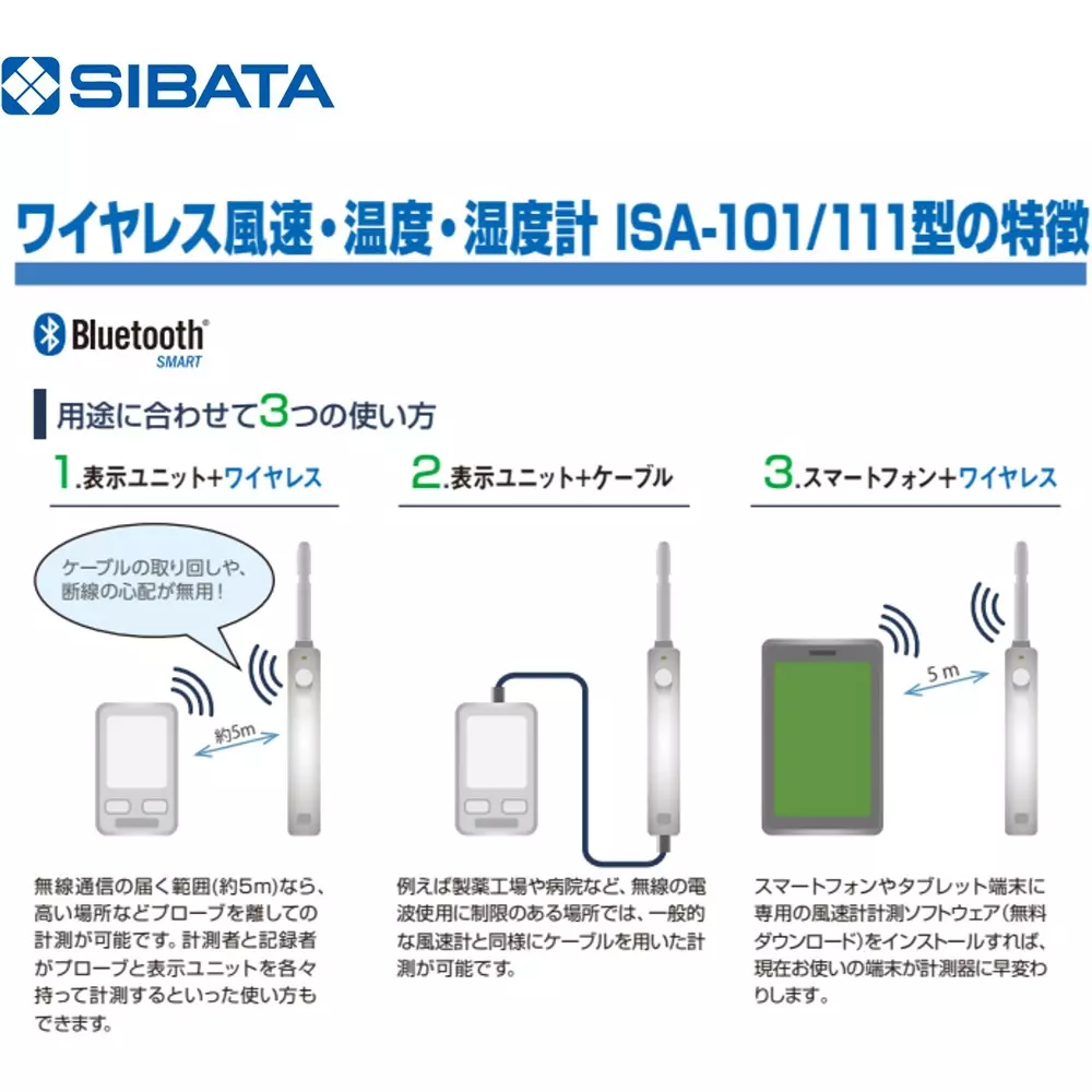 sibata-anemometer-thermometer-19950946