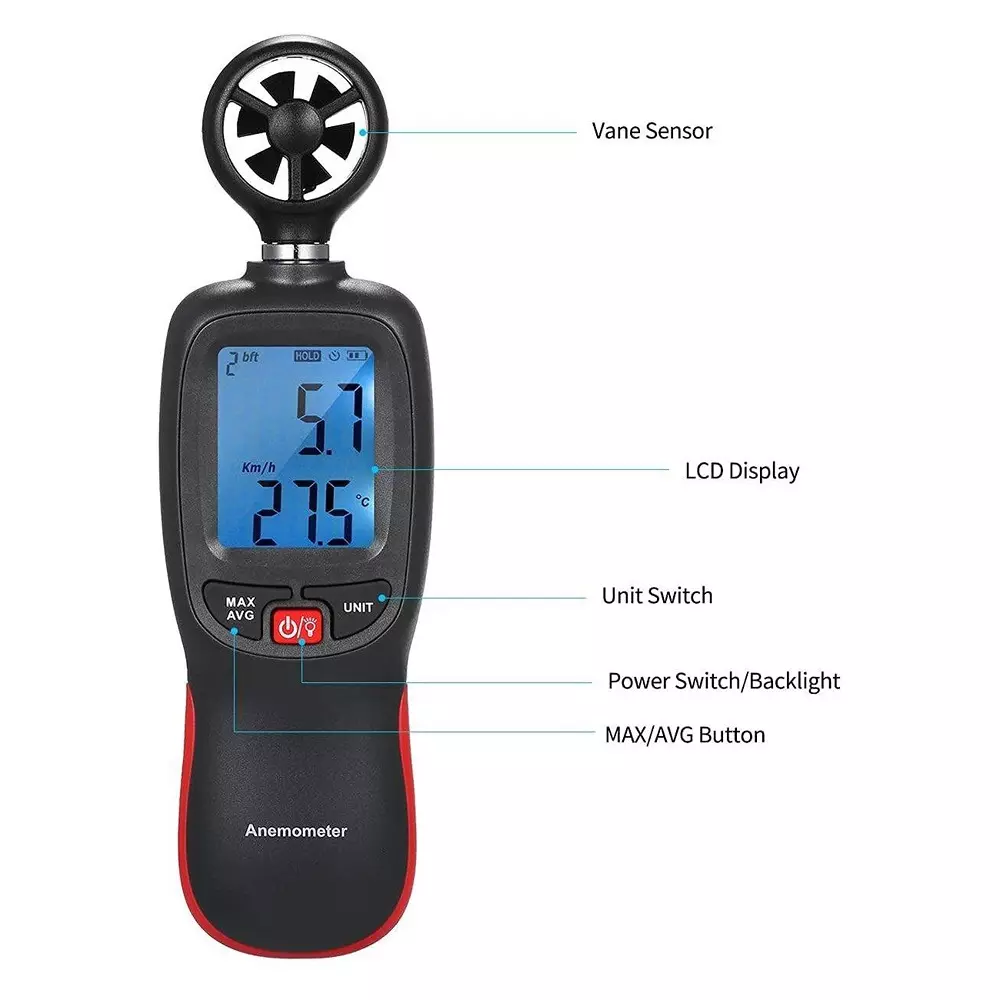 KERRO Digital Anemometer with Bluetooth, 0-30 m/s Wind Speed Range and ±5% Accuracy, HT-82B