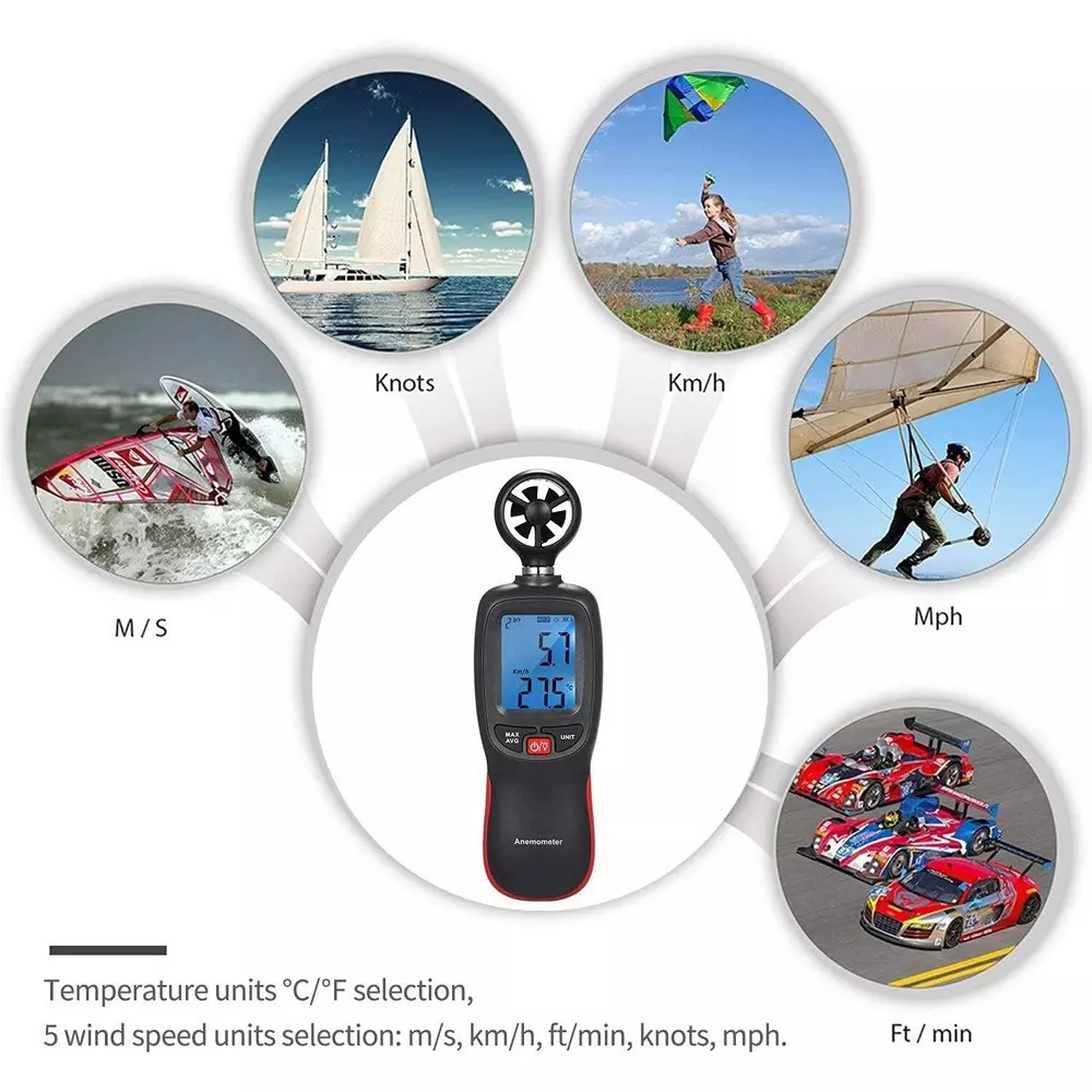 KERRO Digital Anemometer with Bluetooth, 0-30 m/s Wind Speed Range and ±5% Accuracy, HT-82B