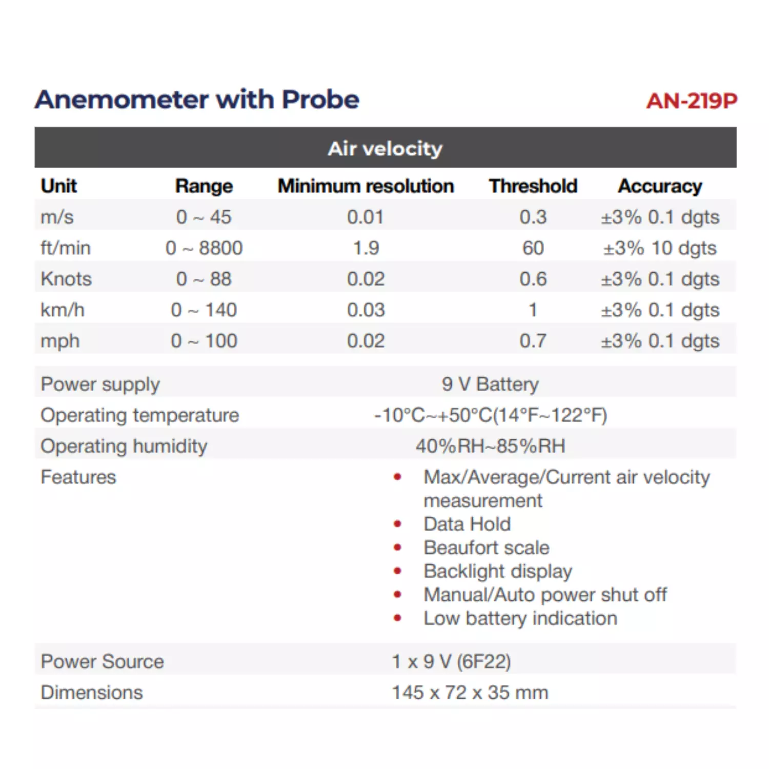 acutek-anemometer-0-45-mps-range-3-accuracy-and-10-50-operating-temperature-an-219p
