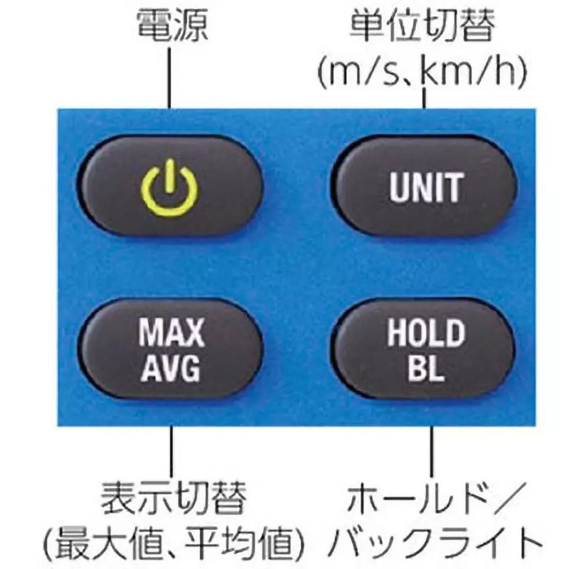 myzox-anemometer-dam-30