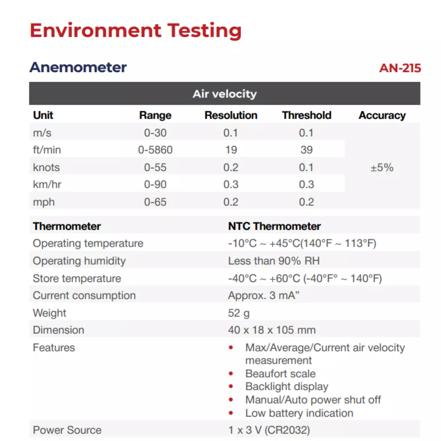 acutek-anemometer-0-30-mps-range-5-accuracy-and-10c--45c-operating-temperature-an-215