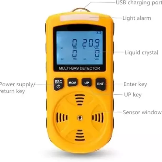 HSETIN 4 in 1 Multi Gas Detector for O2, CO, H2S & LEL (Inflammable Gas), HT-1805