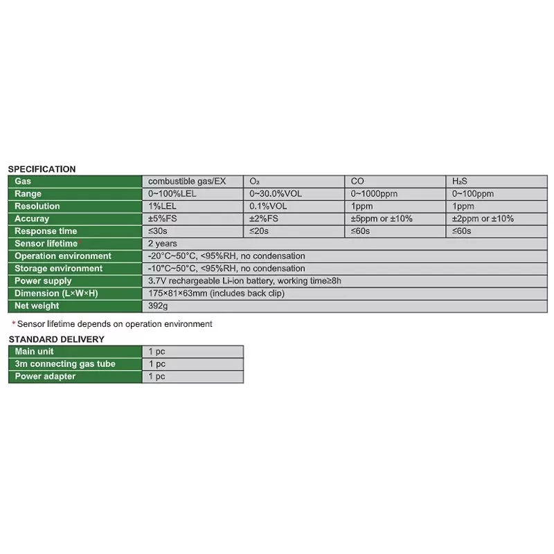 insize-pump-gas-detector-for-combustible-gasex-o-co-hs-pump-sampling-method-and-2-years-sensor-lifetime-0616-mg04