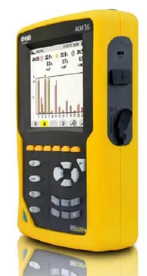 Krykard Three Phase Power Quality Analyzer ALM36