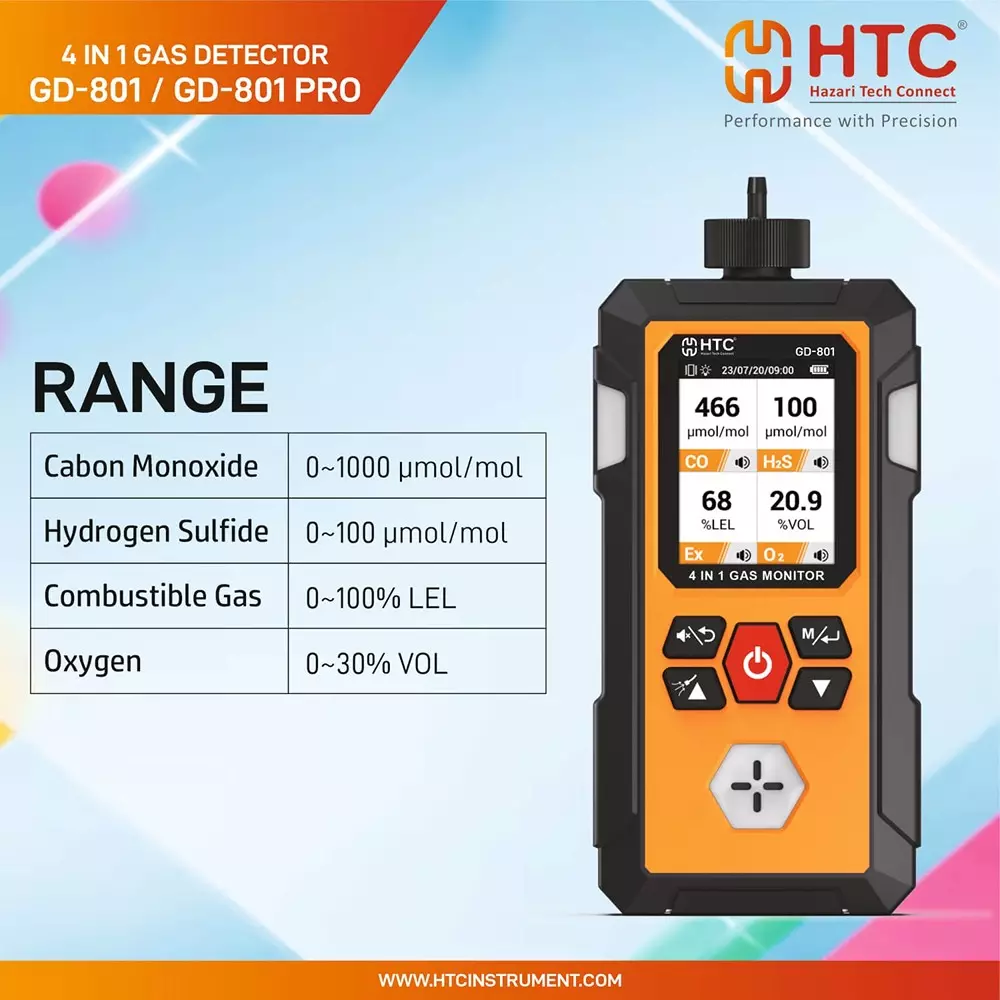 htc-4-in-1-gas-detector-01000-molmol-measurement-range-co-gd-801