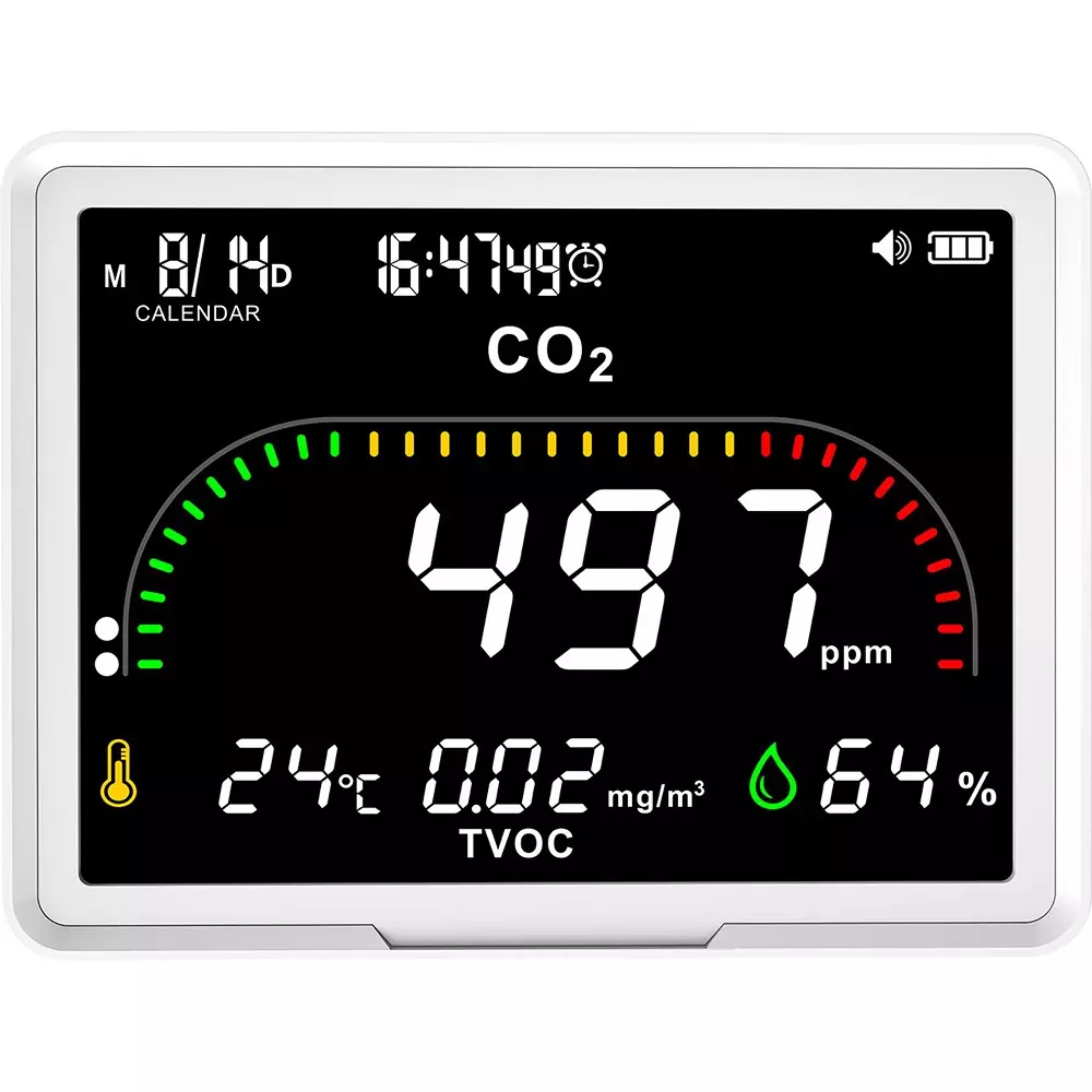 Bitstrong TVOC/CO2 Monitor [Color Bar] Green: 400-699 ppm, Yellow: 700-1499 ppm, Red: 1500 ppm or higher Display, BS-CO2D-PTH-20