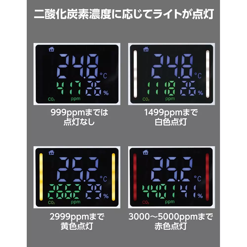 artec-fixed-co2-monitor-48626614