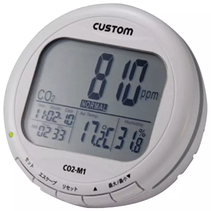 CUSTOM Co2 Monitor AC adapter (included) Power Supply Instruction manual Included Components, CO2-M1