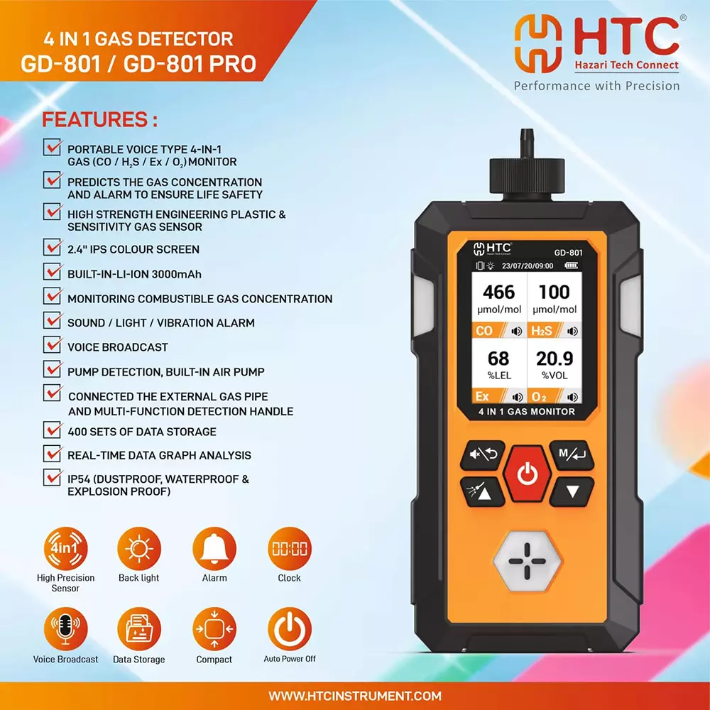 htc-4-in-1-gas-detector-400-record-storage-capacity-3000-mah-rechargeable-li-ion-battery-gd-801-pro