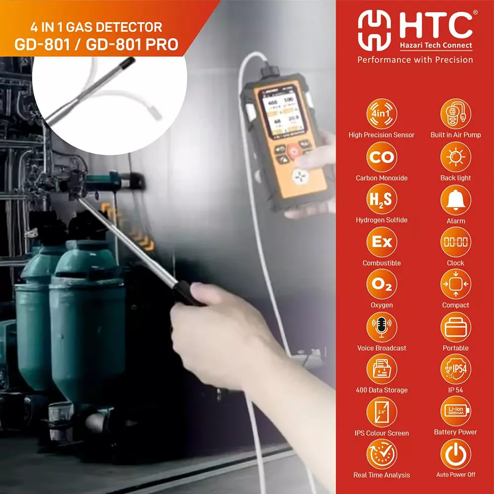 htc-4-in-1-gas-detector-400-record-storage-capacity-3000-mah-rechargeable-li-ion-battery-gd-801-pro