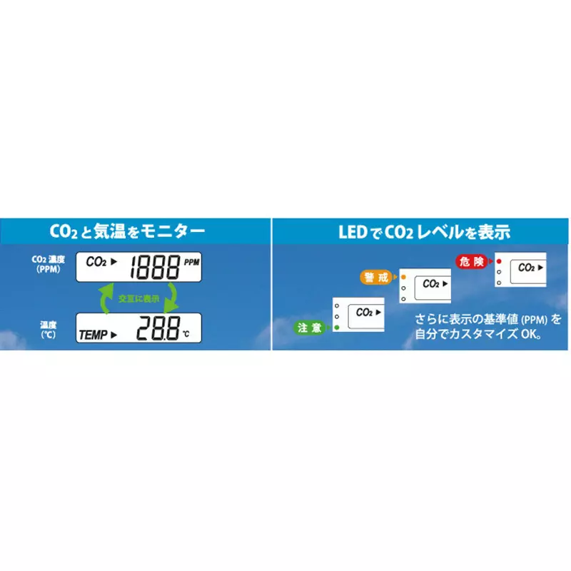 custom-co2-monitor-instruction-manual-usb-cable-included-components-included-correction-function-co2-mini