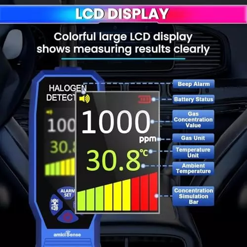 amicisense-hvac-refrigerant-leak-detector-with-audio-visual-alarm-high-sensitivity-freon-gas-sniffer-for-r134a-r410a-r22-r32-1xref-hfc-gas-dtc-c