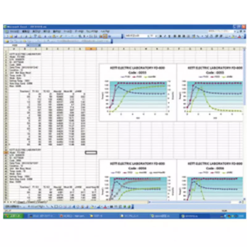 Kett Electric Data Logger Software Model: Infrared moisture meter FD-660, FD-720, FD-800 Suitable for, FDL-02