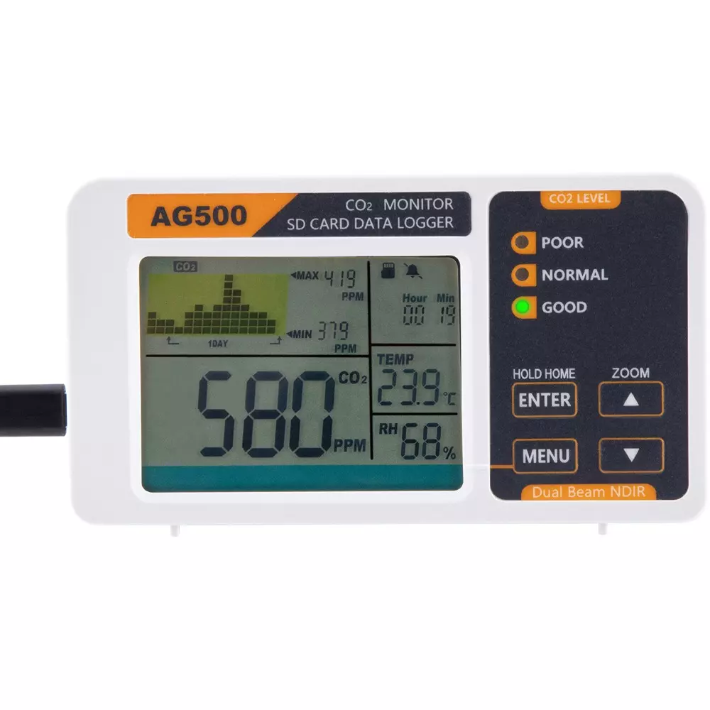Bitstrong Logger [CO2 concentration measurement] ±50 ppm (0 to 3000 ppm) or ±5% of the measured value, whichever, BS-CO2D-AG500