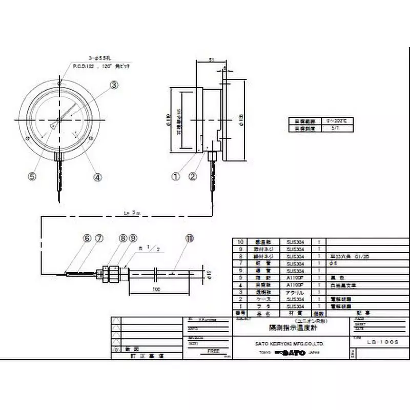 dial-thermometer